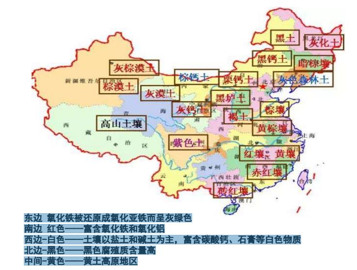 如果不做土壤修復(fù)，不從專業(yè)角度做技術(shù)修復(fù)會(huì)有哪些后果