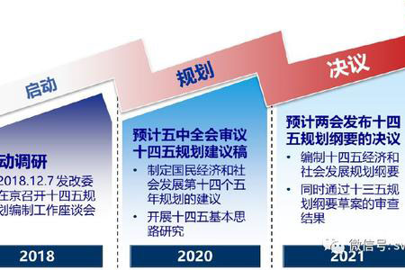 研讀《浙江省土壤、地下水和農(nóng)業(yè)農(nóng)村污染防治“十四五”規(guī)劃（征求意見稿）》