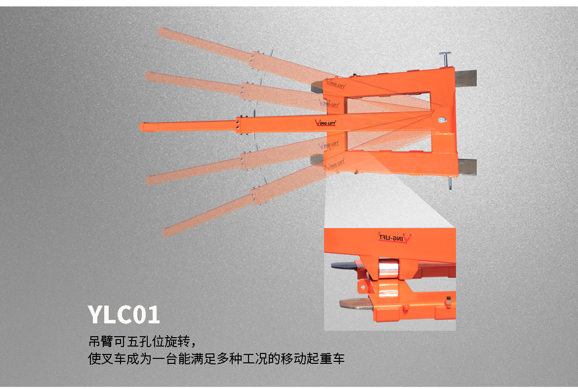 旋轉伸縮臂式貨叉吊