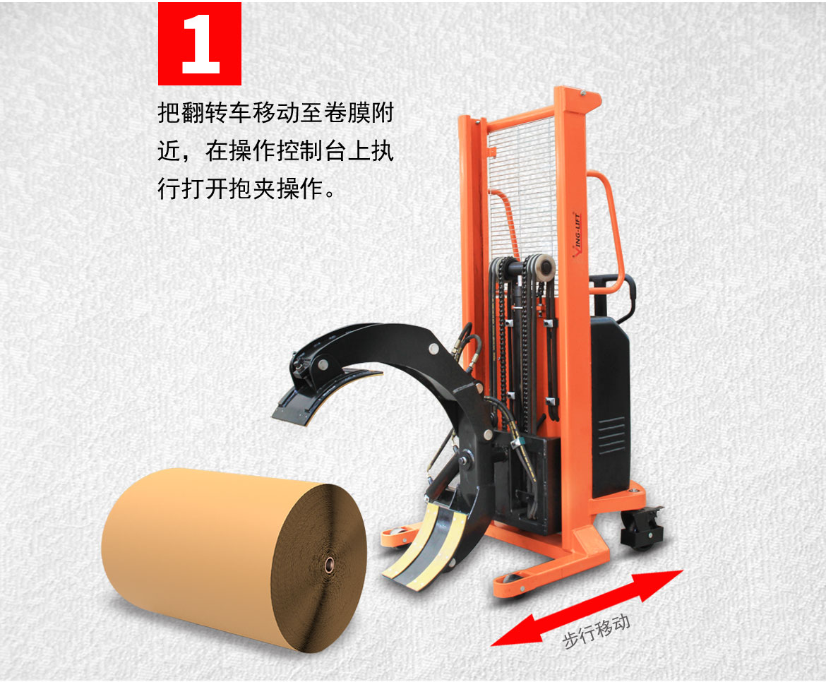 卷膜翻轉車